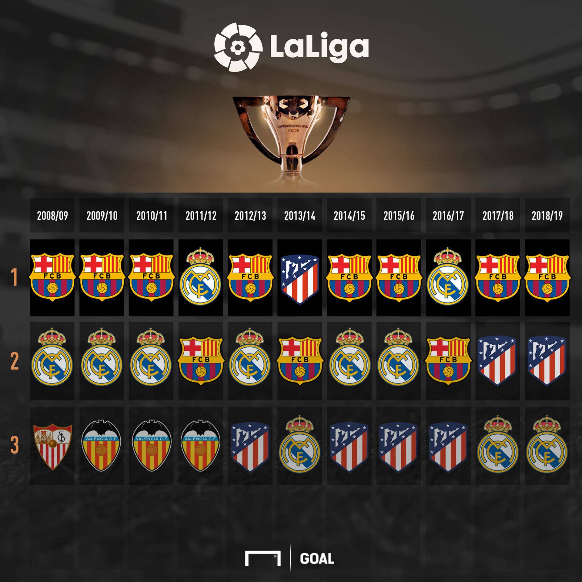 这种象征着 这种象征着